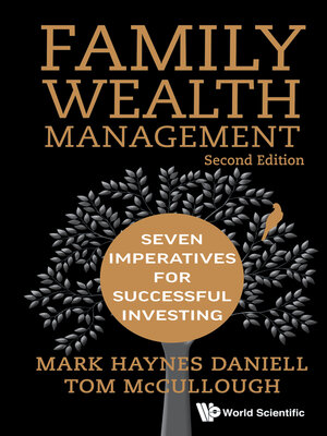 cover image of Family Wealth Management